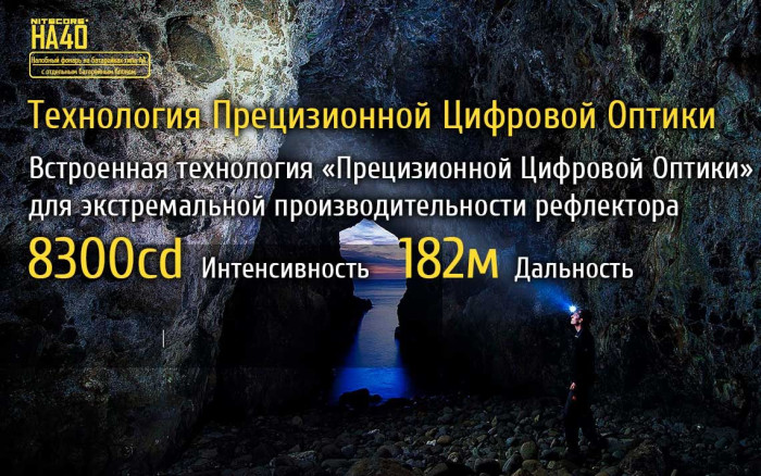 Ліхтар налобний Nitecore HA40 