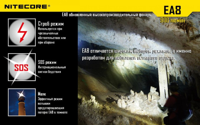 Кишеньковий ліхтар Nitecore EA8, 900 люмен (6-1059w), теплий 