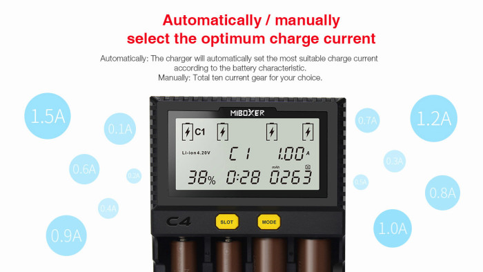 Зарядний пристрій Miboxer C4  