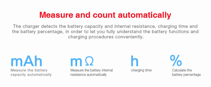 Зарядний пристрій Miboxer C4  