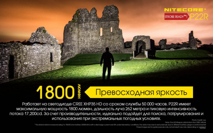Ліхтар Nitecore P22R 