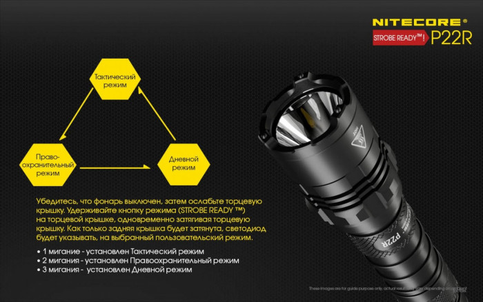 Ліхтар Nitecore P22R 