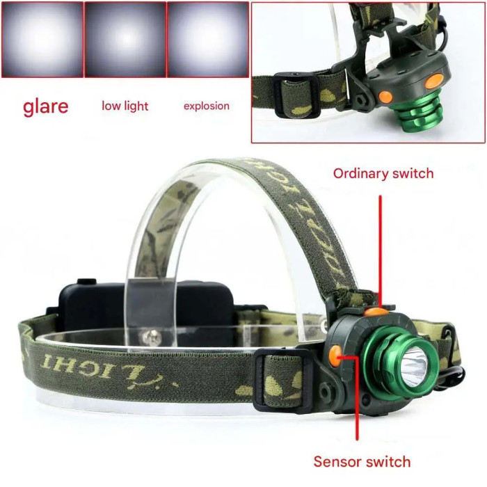 Ліхтар налобний Police 6616-T6, Motion Sensor, ЗУ 220/12V, 1x18650, zoom 