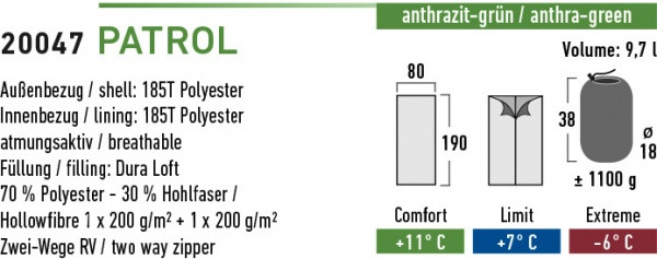 Спальний мішок High Peak Patrol, чорний /зелений, правий 