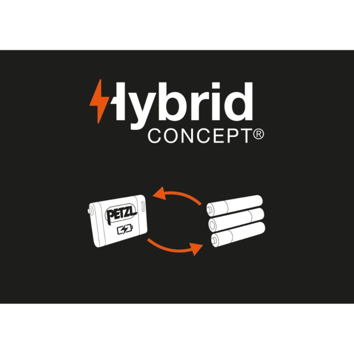 Ліхтарик налобний PIXA (E120AA00) 