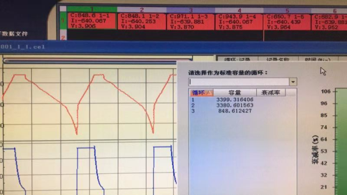 Акумулятор Panasonic 18650 Li-Ion Protected, 3400mAh, 6.8 A 