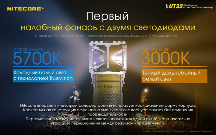 Ліхтар налобний Nitecore UT32 (Cree XP-L2 V6 + Cree XP-L V6, 1100 люмен, 12 режимів, 1х18650) (пошкоджена упаковка) 