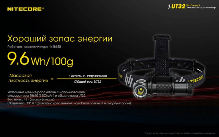 Ліхтар налобний Nitecore UT32 (Cree XP-L2 V6 + Cree XP-L V6, 1100 люмен, 12 режимів, 1х18650) (пошкоджена упаковка) 