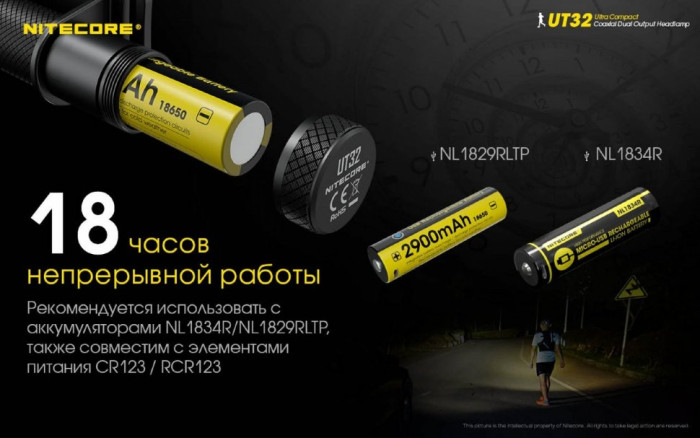 Ліхтар налобний Nitecore UT32 (Cree XP-L2 V6 + Cree XP-L V6, 1100 люмен, 12 режимів, 1х18650) (пошкоджена упаковка) 