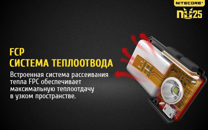 Ліхтар налобний Nitecore NU25, білий 