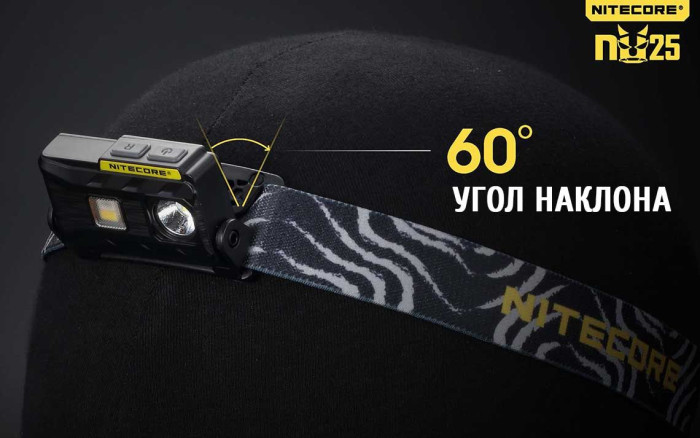 Ліхтар налобний Nitecore NU25, білий 
