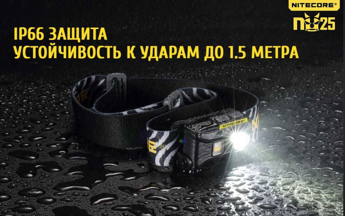 Ліхтар налобний Nitecore NU25, білий 