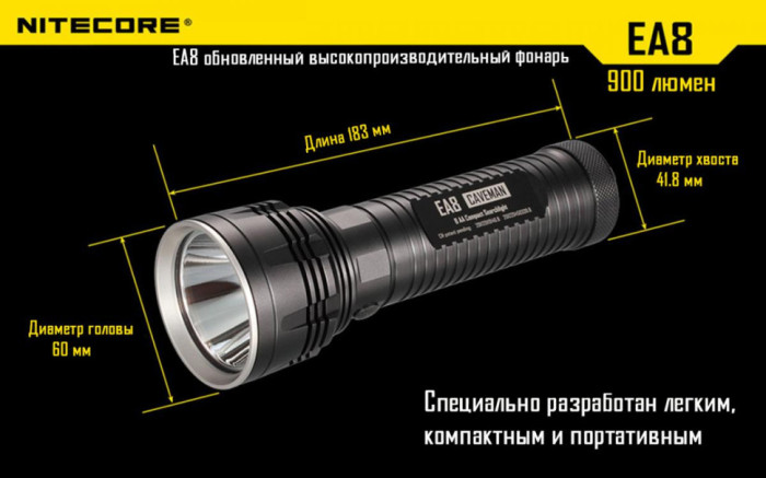 Кишеньковий ліхтар Nitecore EA8, 900 люмен (6-1059), холодний 