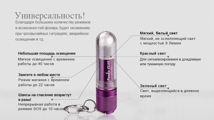 Ліхтар-брелок Fenix CL05 Liplight, 8 лм. (синій)