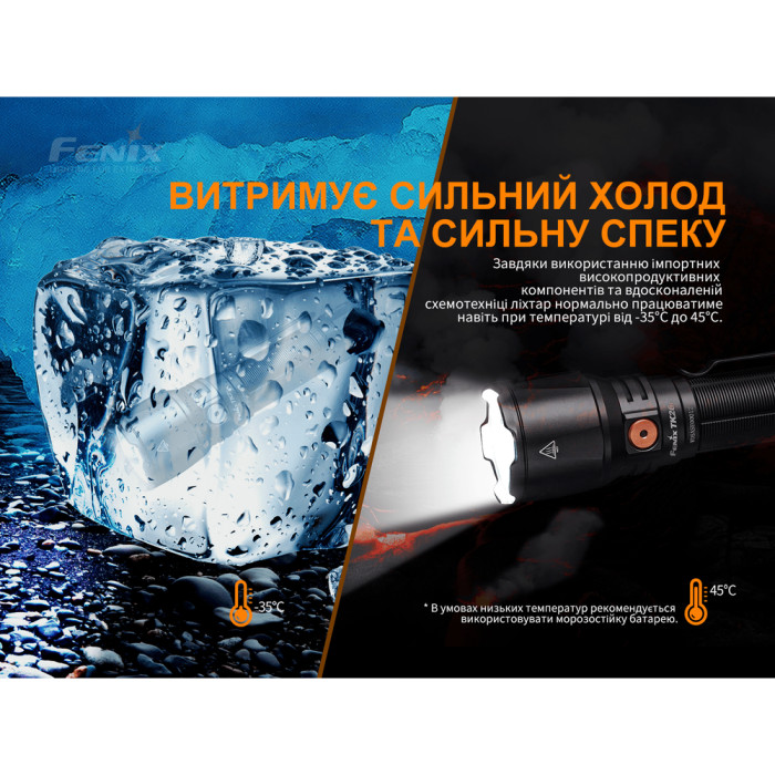 Тактичний ліхтар Fenix TK26R, 1500 люмен 