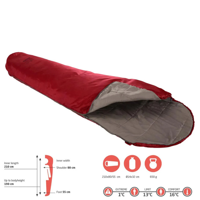 Спальний мішок Grand Canyon Whistler 190 13°C Red Dahlia Left (340001) 