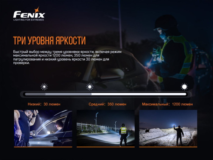 Ліхтар ручний Fenix PD32 V2.0 (пошкоджена упаковка) 