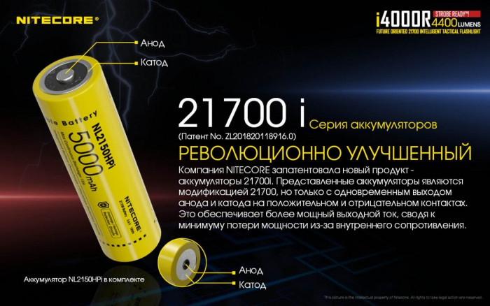 Ліхтар Nitecore i4000R 