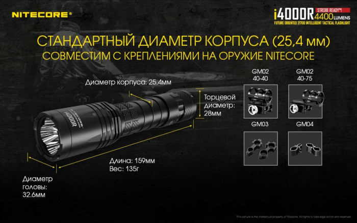 Ліхтар Nitecore i4000R 
