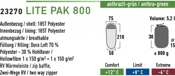 Спальний мішок High Peak Lite Pak 800 /+ 8°C (зліва) Чорний /зелений 