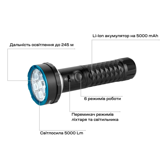 Ліхтар Olight Prowess Black 