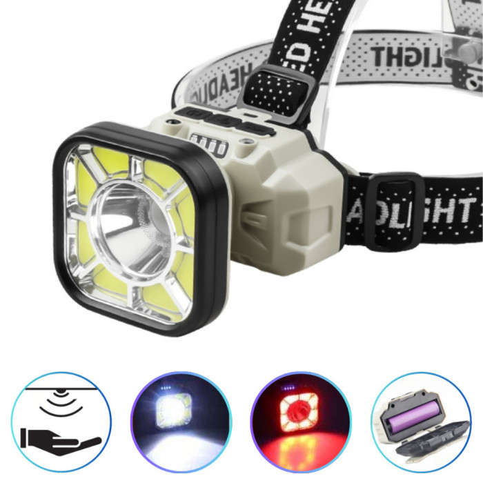 Ліхтар налобний Police 826XS-XPE+8COB, 1x18650, вело кріплення, ЗП Type-C, Box 