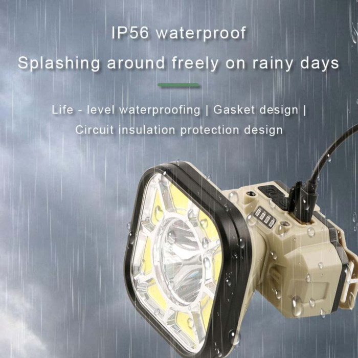 Ліхтар налобний Police 826XS-XPE+8COB, 1x18650, вело кріплення, ЗП Type-C, Box 