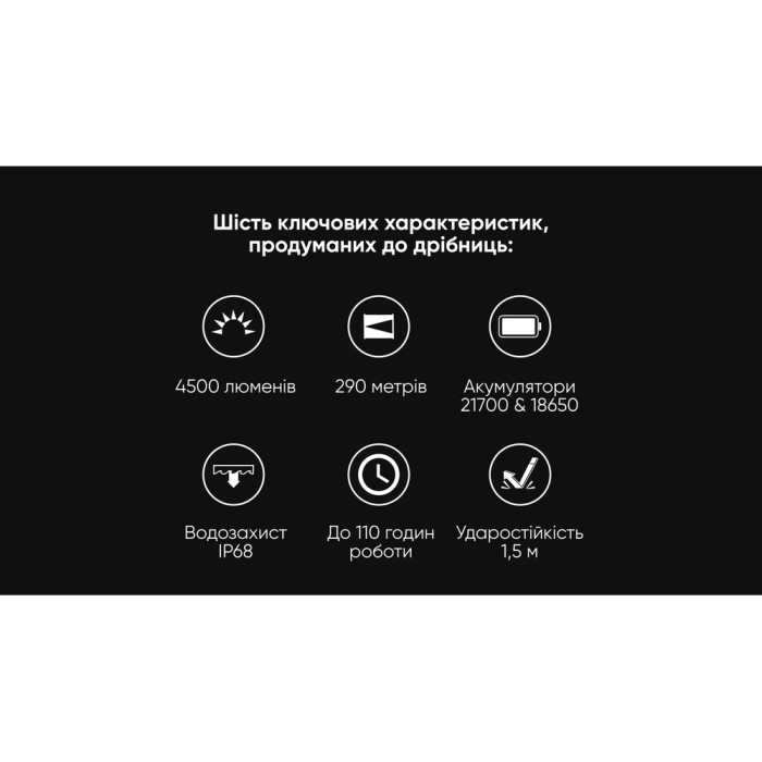 Ліхтар Wuben A22, чорний 