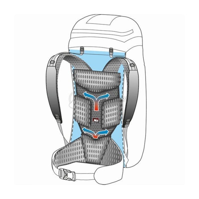 Рюкзак туристичний Ferrino Triolet 32 + 5 Orange (926456) 