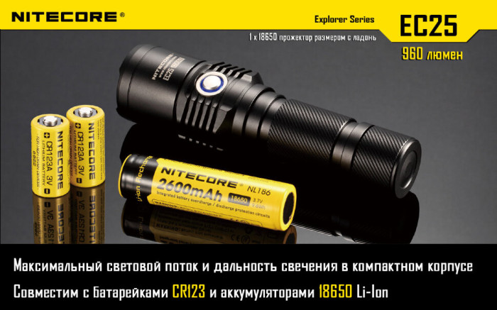 Кишеньковий ліхтар Nitecore EC25 COBRA, 860 люмен (6-1039_w), теплий 