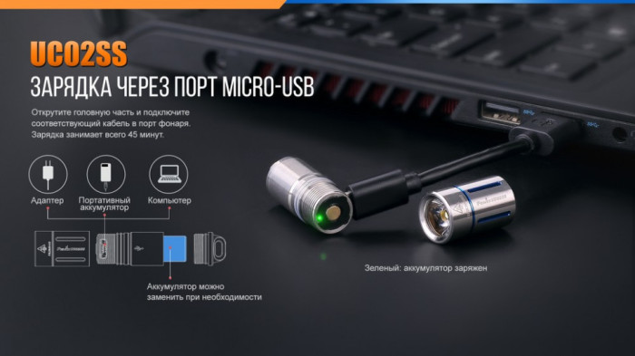 Ліхтар-брелок Fenix UC02SS, 130 лм. (золотий) 