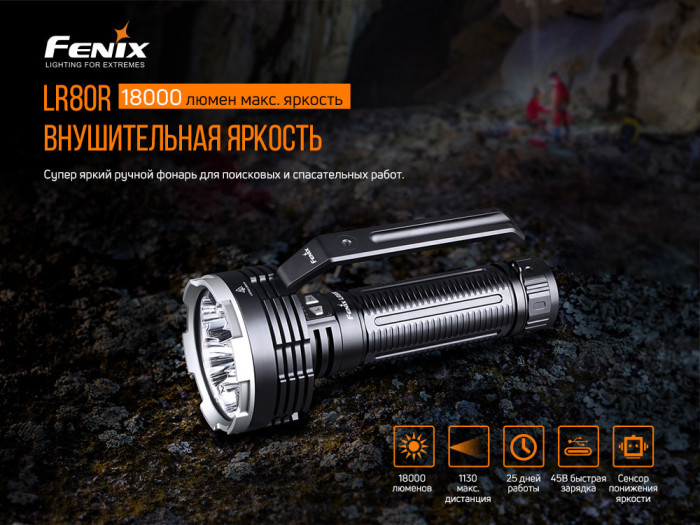 Ліхтар Fenix LR80R Luminus SST70, 18000 лм 