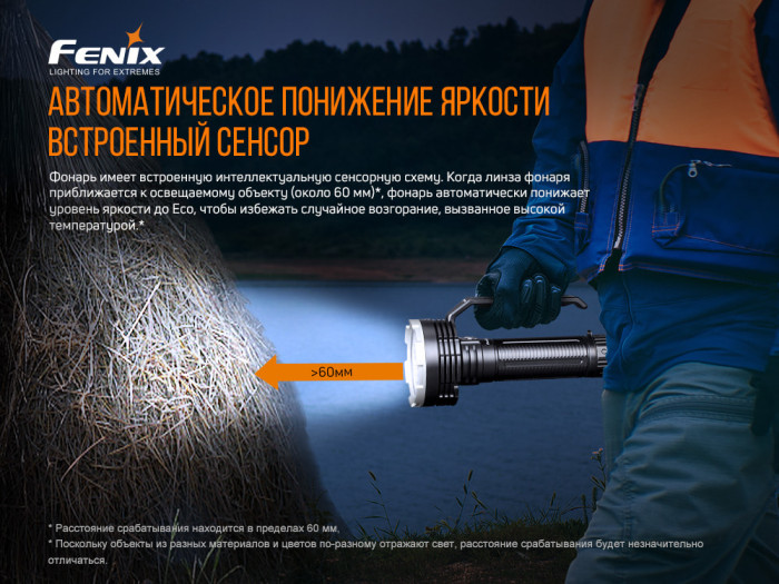 Ліхтар Fenix LR80R Luminus SST70, 18000 лм 