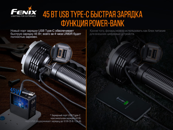 Ліхтар Fenix LR80R Luminus SST70, 18000 лм 