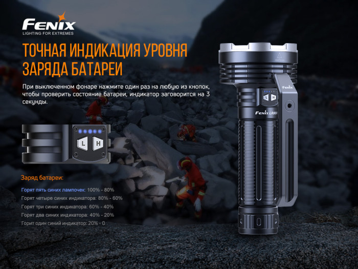 Ліхтар Fenix LR80R Luminus SST70, 18000 лм 