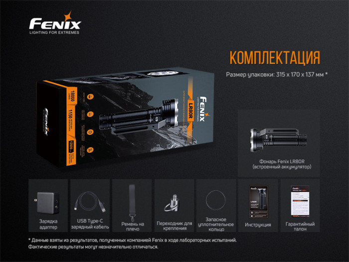 Ліхтар Fenix LR80R Luminus SST70, 18000 лм 