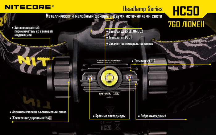 Ліхтар налобний Nitecore HC50 