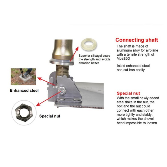Мультифункціональна тактична лопата Kyson KS-802 