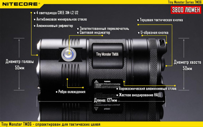 Тактичний ліхтар Nitecore TM06, 3800 люмен 