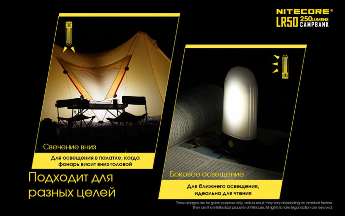 Ліхтар кемпінговий Nitecore LR50 Power Bank 