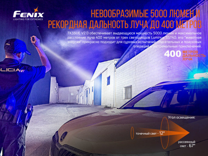 Ліхтар Fenix TK35UE V2.0 (3 х LUMINUS SST40, ANSI 5000 лм, 18650) 