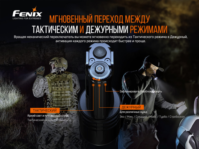 Ліхтар Fenix TK35UE V2.0 (3 х LUMINUS SST40, ANSI 5000 лм, 18650) 