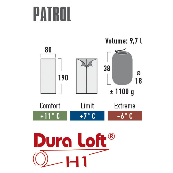 Спальний мішок High Peak Patrol/+ 7°C Black /Green (Left) 