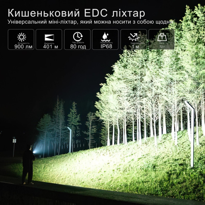 Ліхтар Wurkkos TS15 USB-C Rechargeable 900lm 