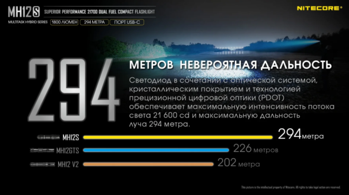 Кишеньковий ліхтар Nitecore MH12S (Luminus SST-40-W, 1800 люмен, USB Type-C) 