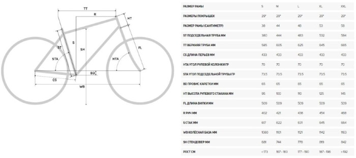 Велосипед Merida 2020 big.nine 8000 l ud+transparent green(green) 