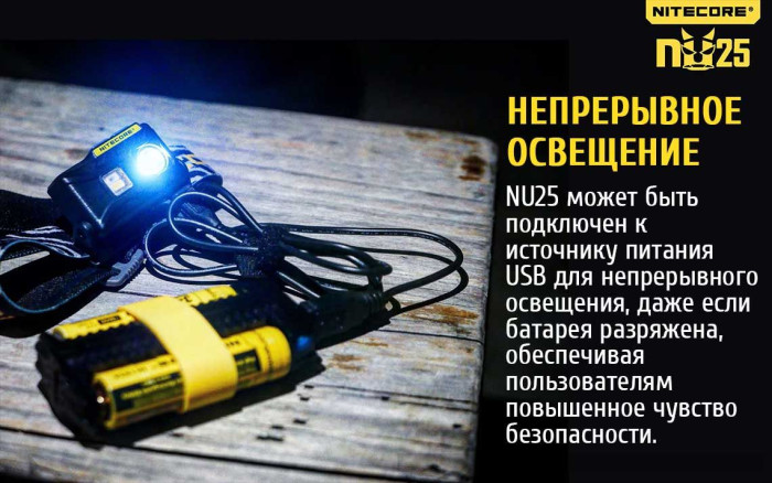 Ліхтар налобний Nitecore NU25, чорний 