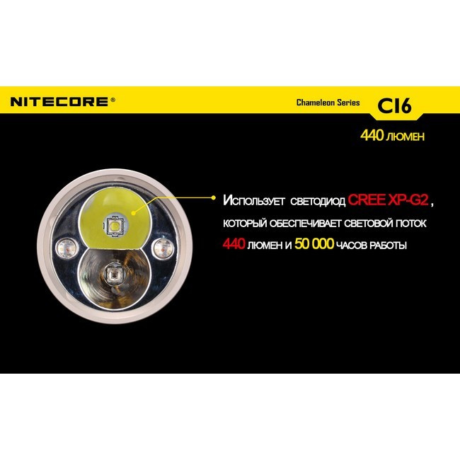 Тактичний Ліхтар Nitecore CI6 (білий + інфрачервоний + RGB), 440 люмен 