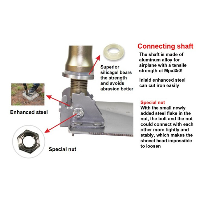 Мультифункціональна тактична лопата Kyson KS-803 