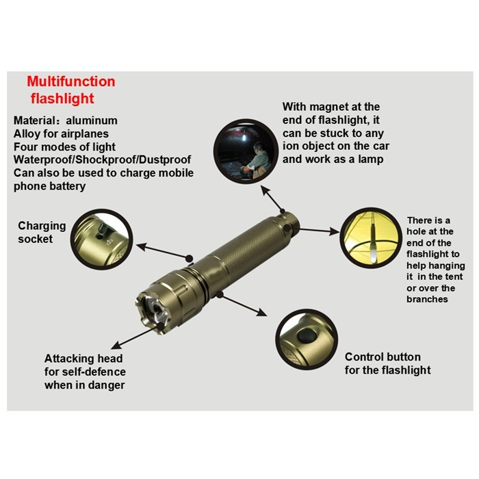 Мультифункціональна тактична лопата Kyson KS-803 